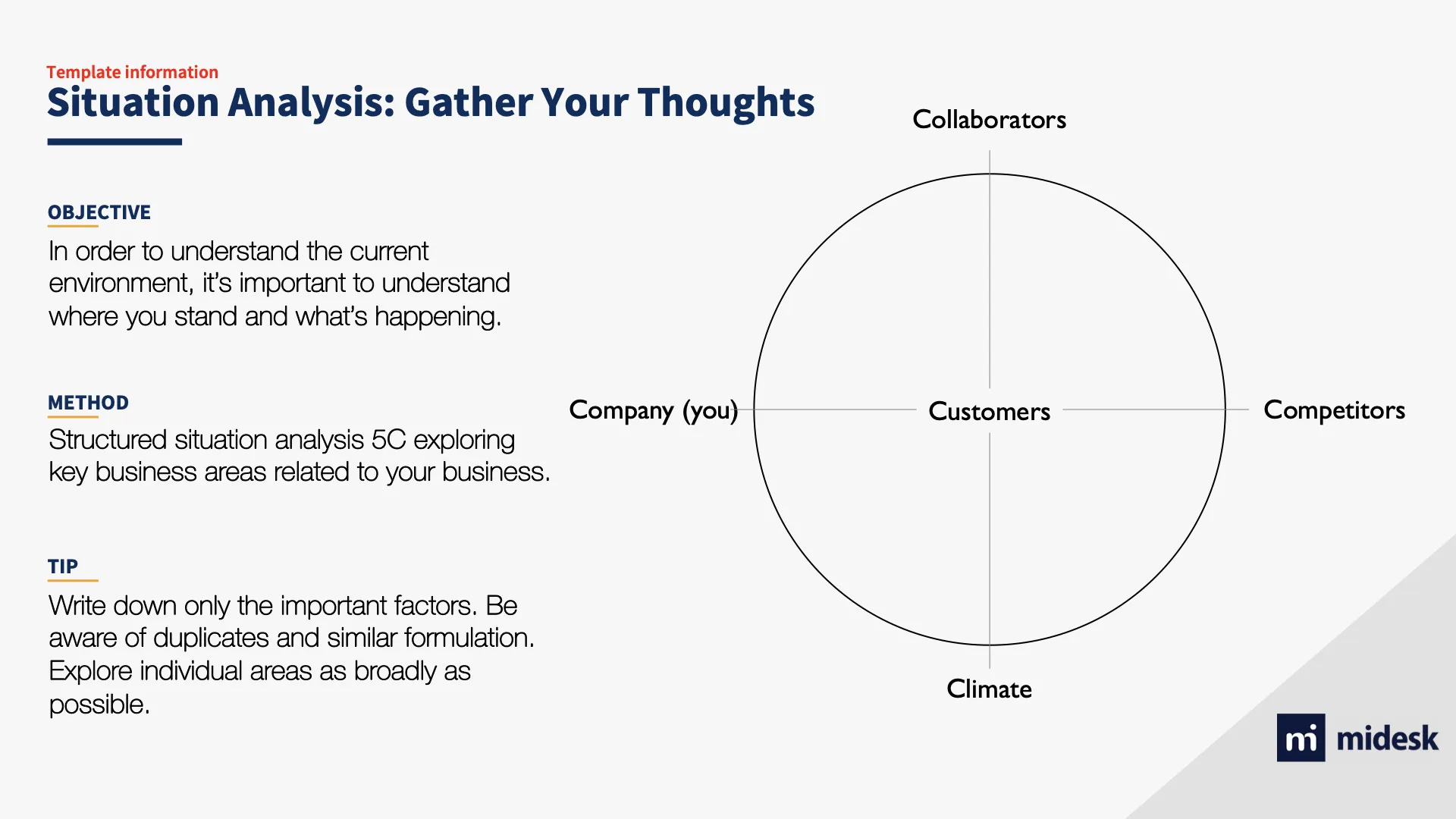 5C Analysis: Situation & Strategy Review Template