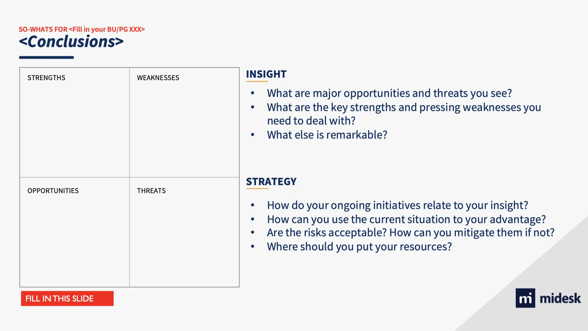 5C Analysis: SWOT Analysis: Understand the Situation