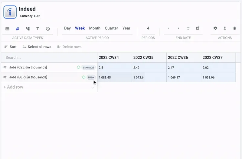 M&CI Databases - Intuitive Management of Missing Figures