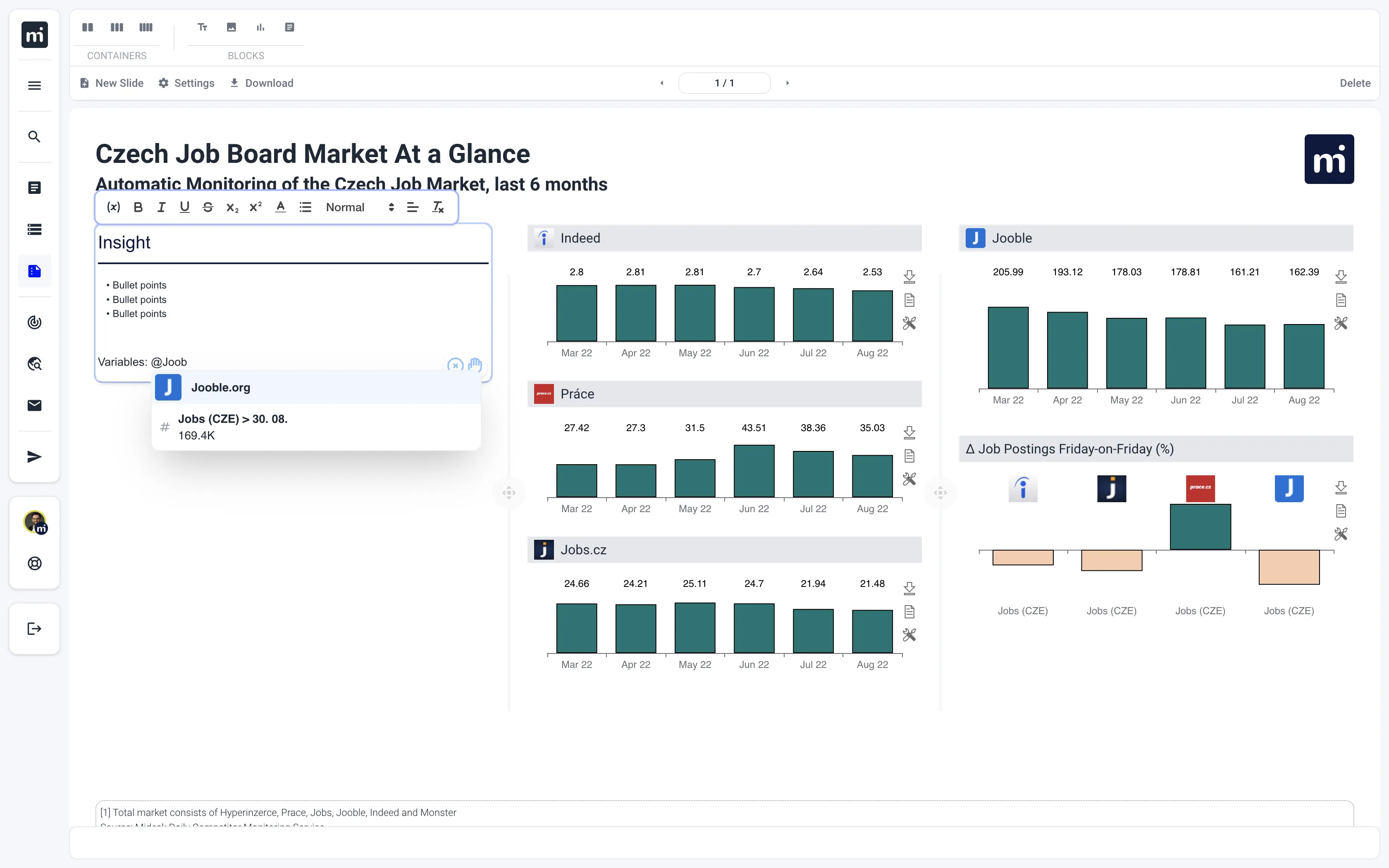 Midesk's drag&drop report editor